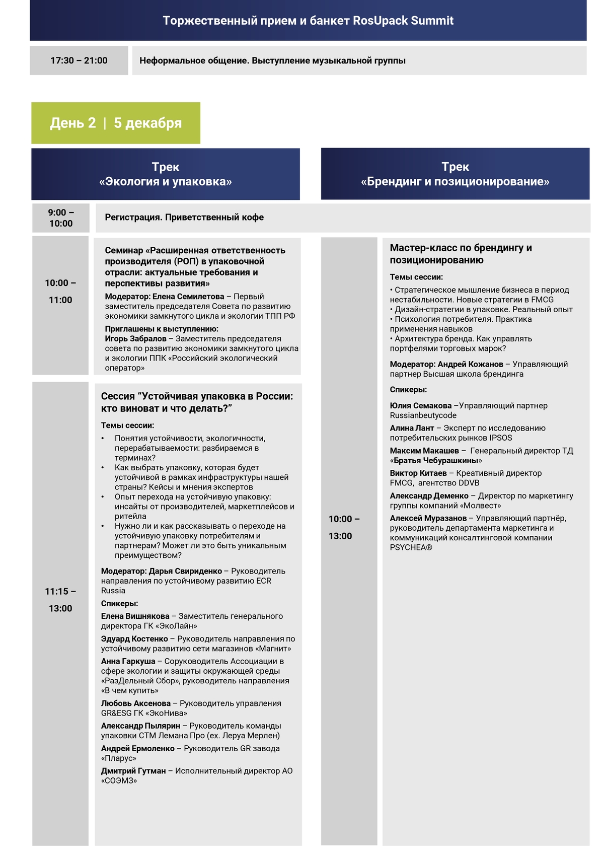 RU summit programme 03