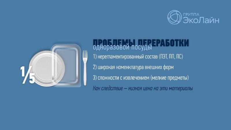 Переработка одноразовой посуды - RosUpack 2023