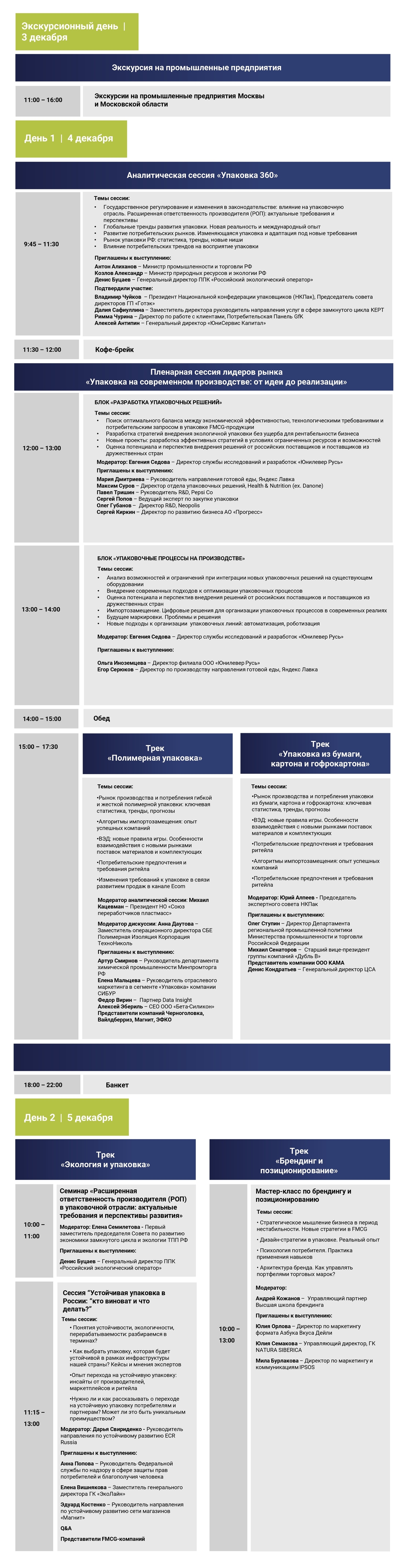 RU summit programme 11